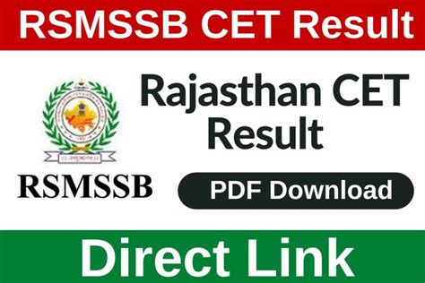 cet result date 2023 for diploma