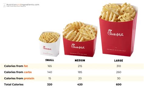 cfa large fries calories