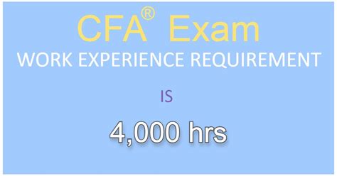 cfa program work experience requirements