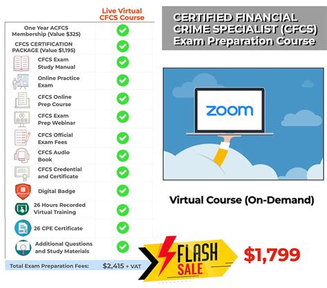 cfcs certification worth it