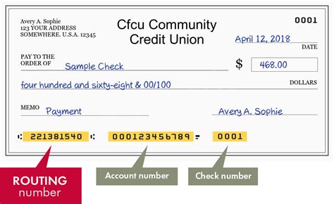 cfcu credit union routing number