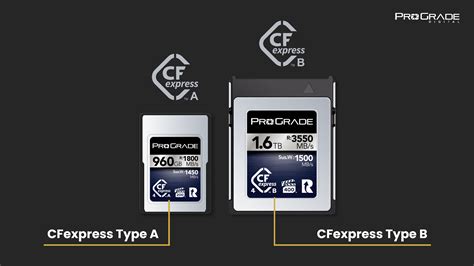 Cfexpress Types