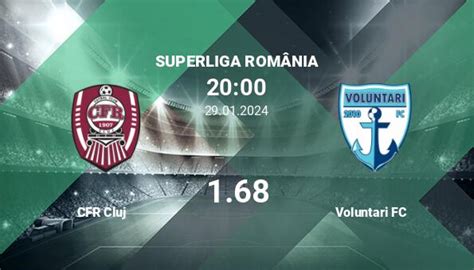 cfr cluj vs voluntari