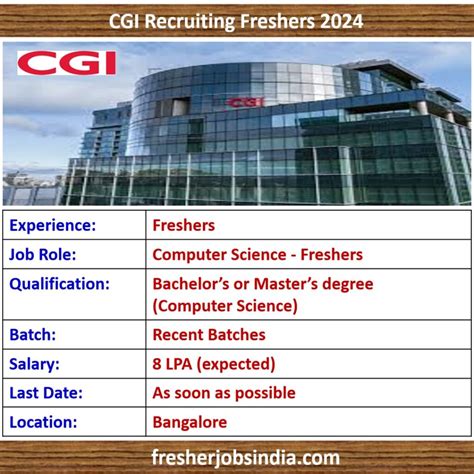 Explore Exciting CGI Careers: Unlock Your Potential in Computer-Generated Imagery