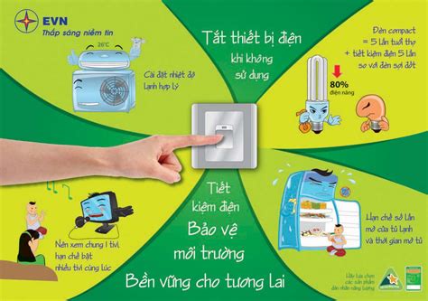 chỉ thị của thủ tướng về tiết kiệm điện