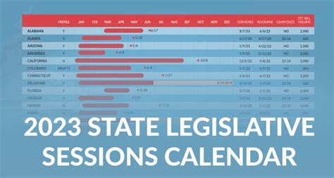 ch 2023 schedule of sessions