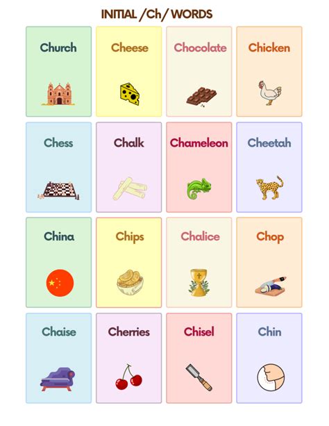 Ch Words for Kids to Learn