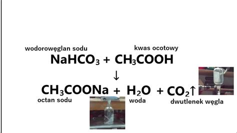 ch3cooh nahco3 reaction