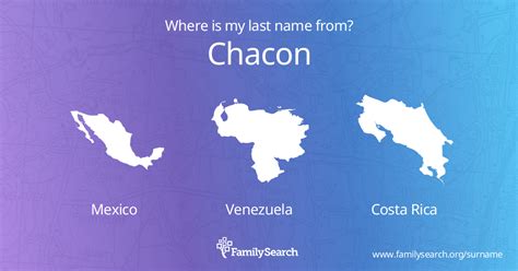 Currently - Chacon Last Name Origin Update