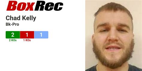 Chad Kelly Boxrec