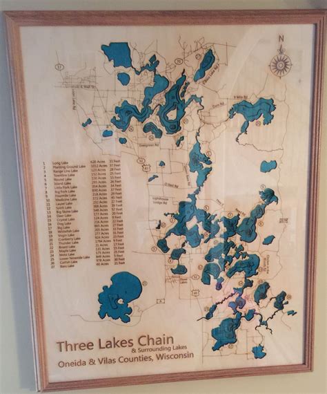 Chain Definition Lakes