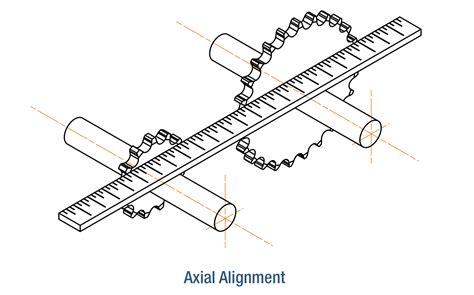 Chain Drive Sprocket Alignment