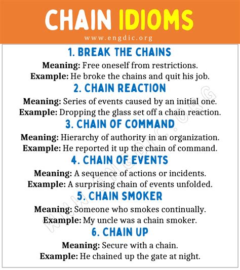 chain idioms