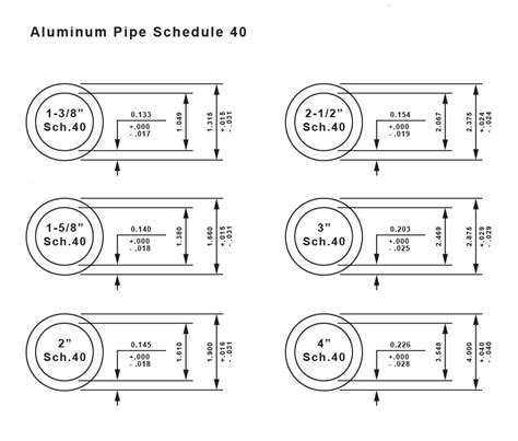 Chain Link Fence Post Dimensions