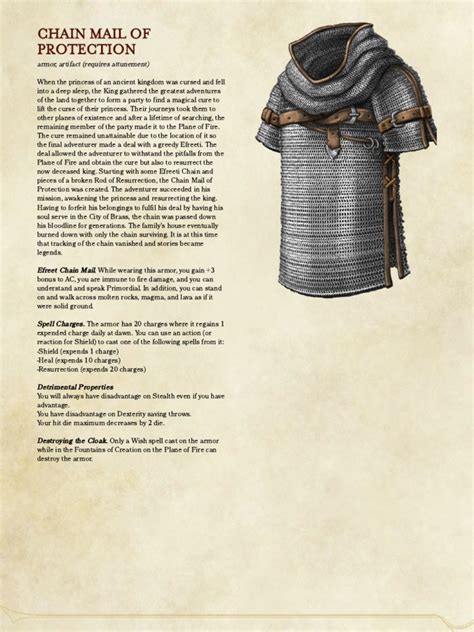 Chain Mail Dnd 5E Cost