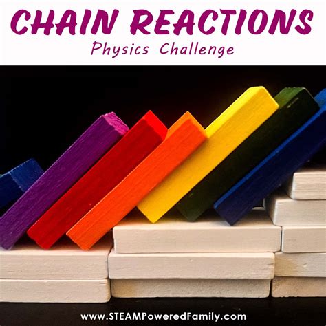 Chain Reaction Experiments