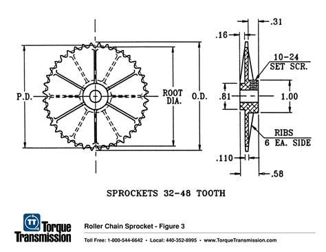 Chain Sprocket Standard Dimensions