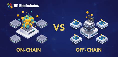 chain the off cherokees