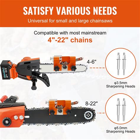 Chainsaw Sharpener Hs Code