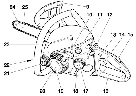 Craftsman Chainsaw Troubleshooting Guide