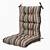 chair cushions outdoor cheap