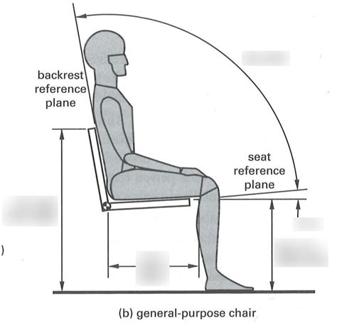 Chair General Definition