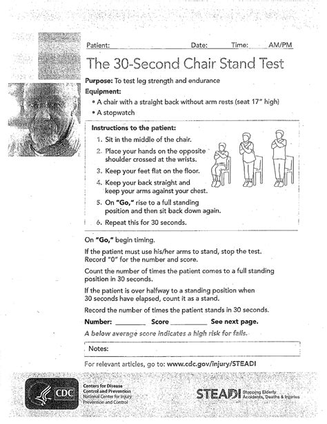 Chair Stand Test Class 12