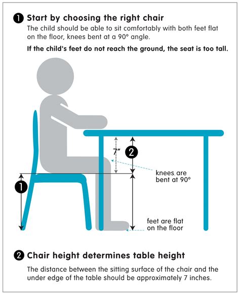 These Chair To Table Height Guidelines In 2023