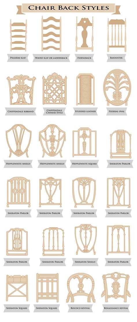 Upholstered Chair Styles Names qchaird