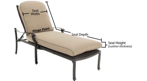 Review Of Chaise Lounge Cushion Sizes New Ideas