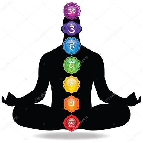 Chakras The Energy Centers The Golden Pathway