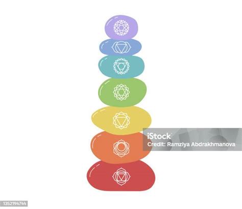 Chakra Sakral Batu