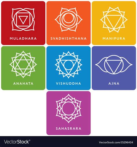 Chakra Symbols Printable