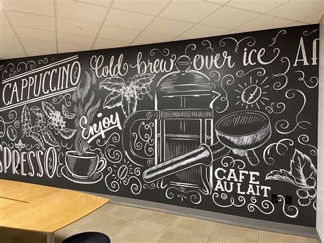 Chalkboard Coffee Mural