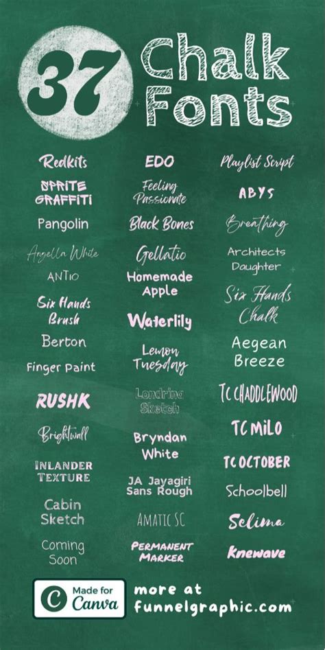 Chalkboard Font Code