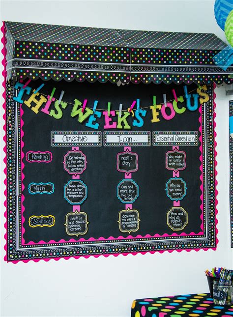 chalkboard themed bulletin board