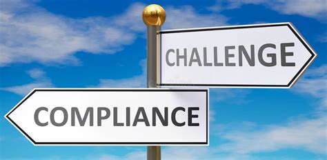 Herausforderungen bei der Umsetzung von Compliance in der Praxis
