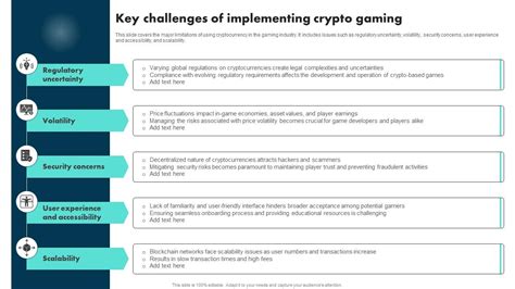 challenges implementing crypto auditing guidelines