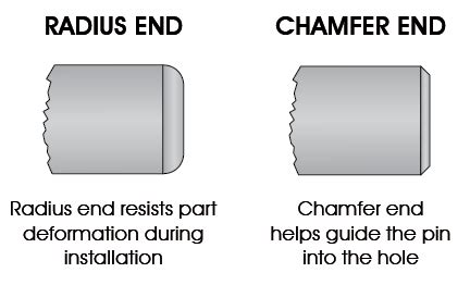 Chamfer Dowel Ends