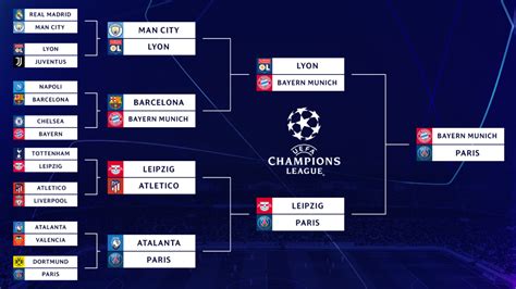 champion league matches