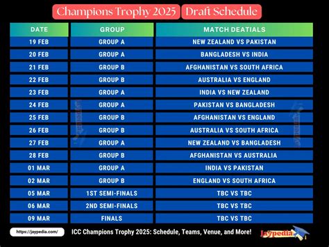 champion trophy schedule