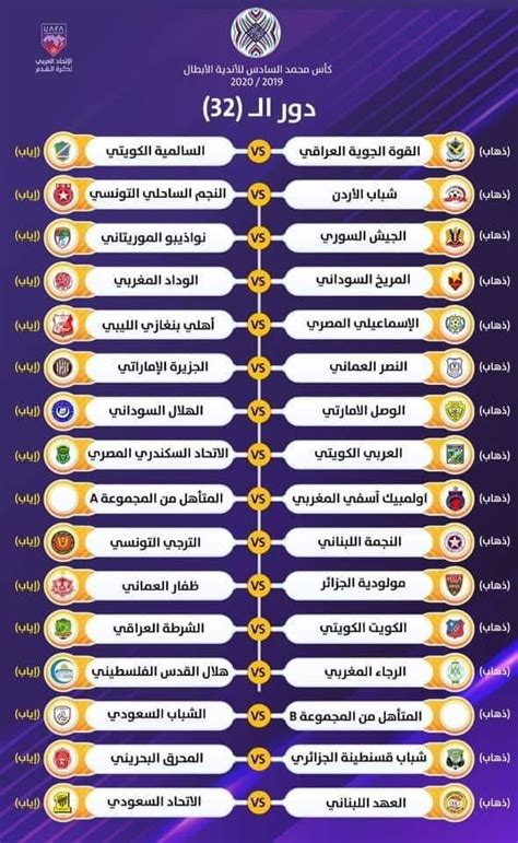 championnat arabie saoudite classement