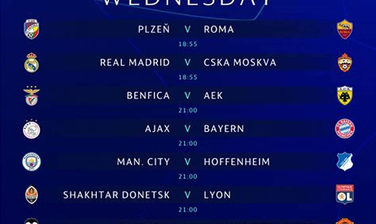 How to Keep Up with the Champions League Oggi: Live Stream, Fixtures, and Highlights