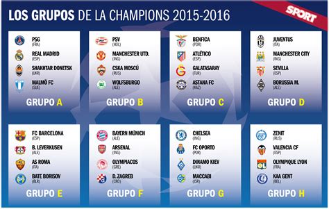 champions league 2015 16