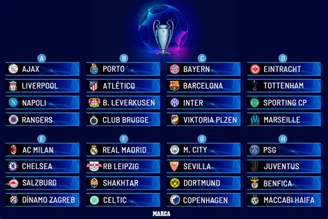 champions league 2022 2023 classifica gironi