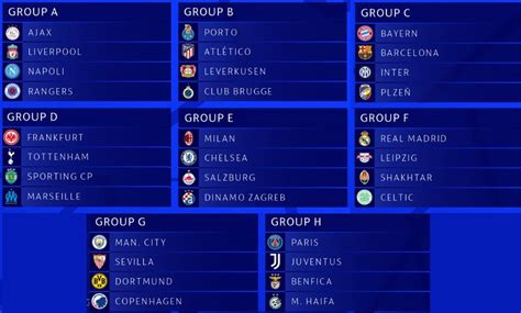 champions league 2022 23 schedule