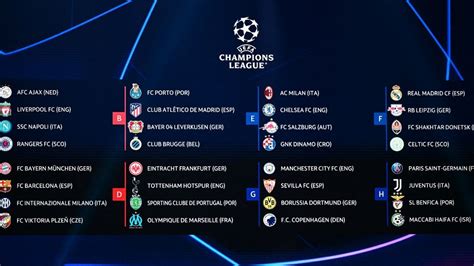 champions league 2022 group stage draw