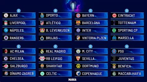 champions league 2023/24 groups