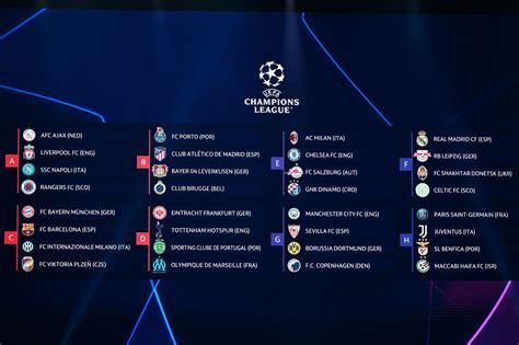 champions league draw 2022 time