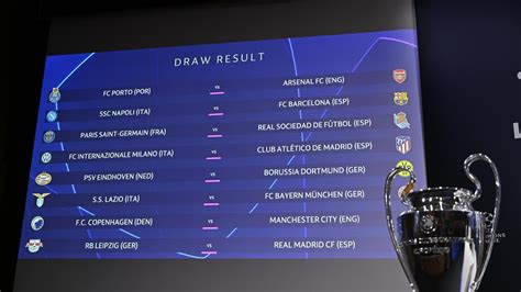 champions league draw 2023 results
